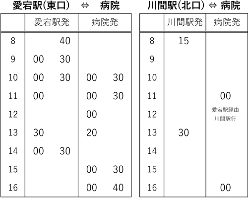 無料送迎バス時刻表